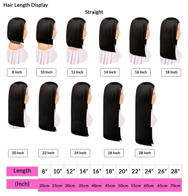 Size chart for jet black 10-18 inch straight human hair wig, detailing length measurements, lace closure dimensions (2x6), and adjustable fit ranges